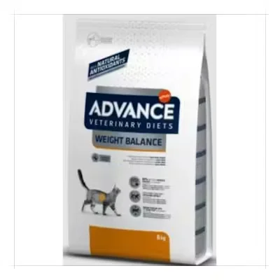 Advance Weight Balance | Control Peso Gatos